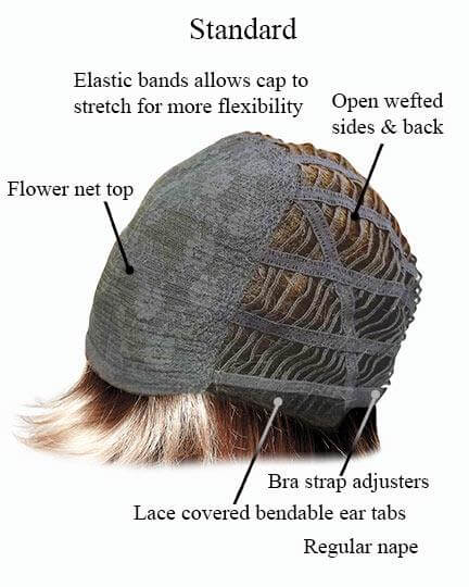 Attractive Short Spiky Straight Layered Synthetic Wig By imwigs®