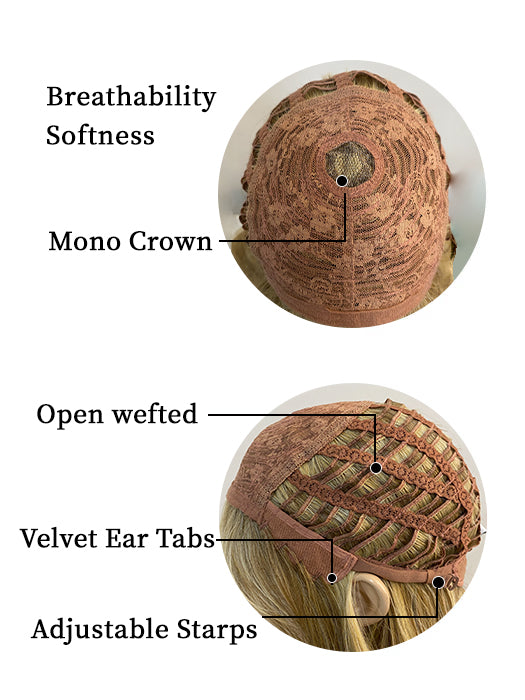Gorgeous Long Wave Synthetic Wig (Mono Crown) By imwigs®